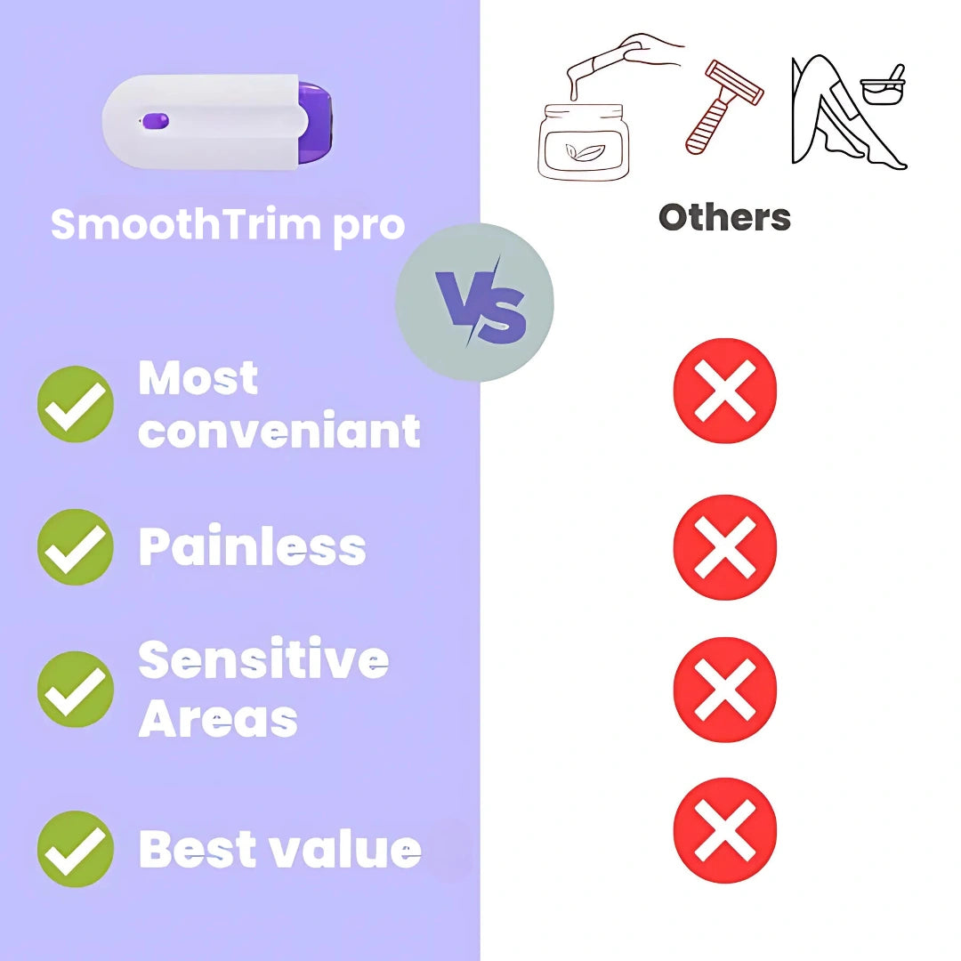 SmoothTrim PRO ™