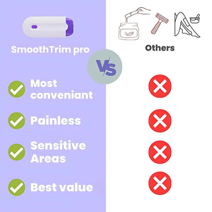 SmoothTrim PRO ™