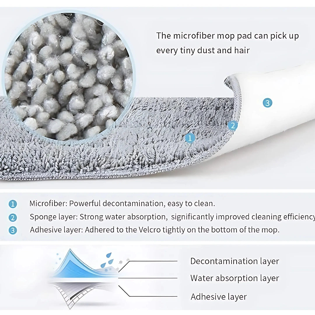 360°Handle Microfiber Floor Spray Mop