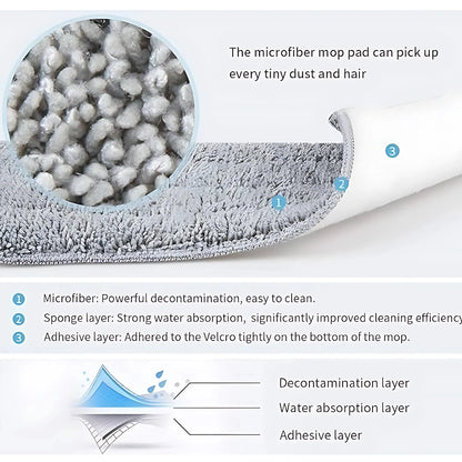 360°Handle Microfiber Floor Spray Mop