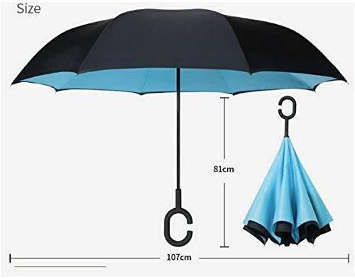 C-Shaped InvertiBrella