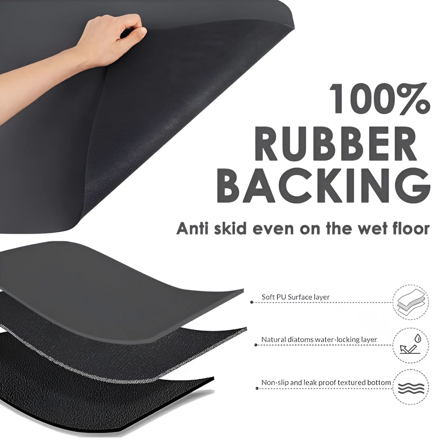 Quick Drying Mat