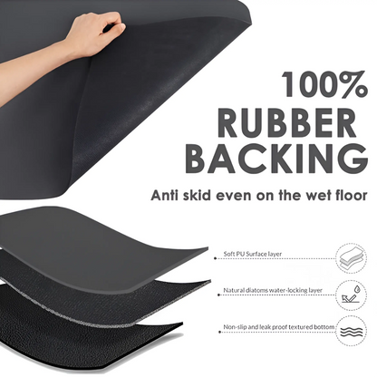 Quick Drying Mat