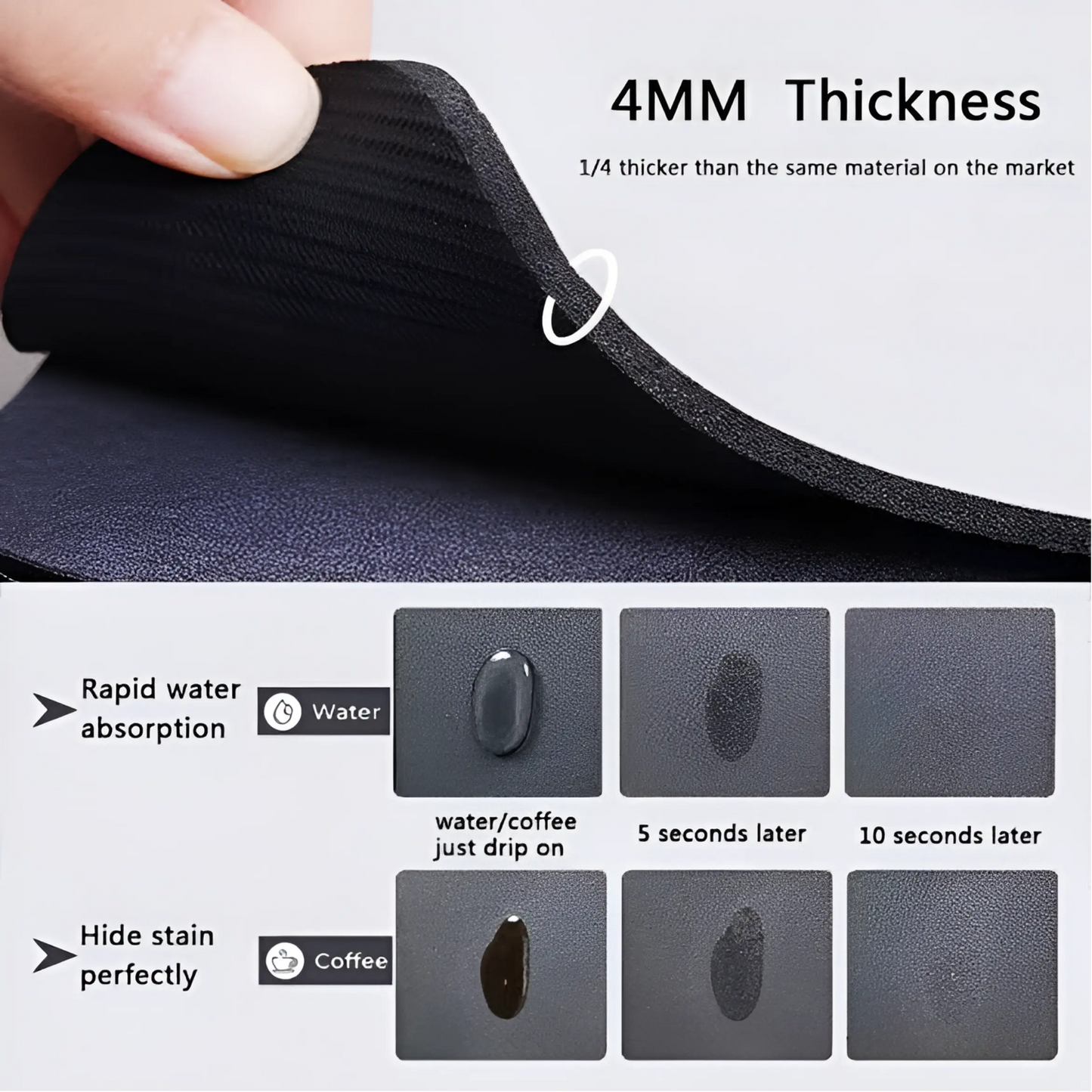 Quick Drying Mat