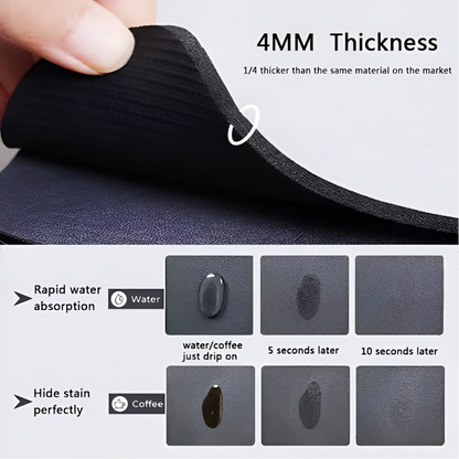 Quick Drying Mat